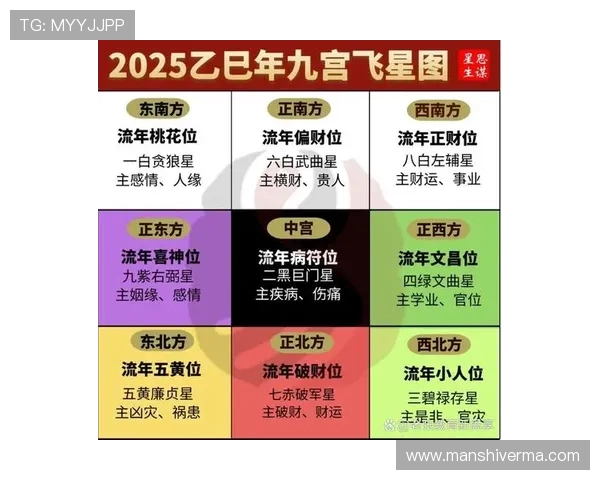 利用三鲤聚财活动实现财源滚滚的详细操作指南